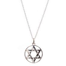 The Star of David is a symbol for expressing Jewish identity .